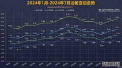 【环球财经】美国4月PPI远超预期进一步损及降息